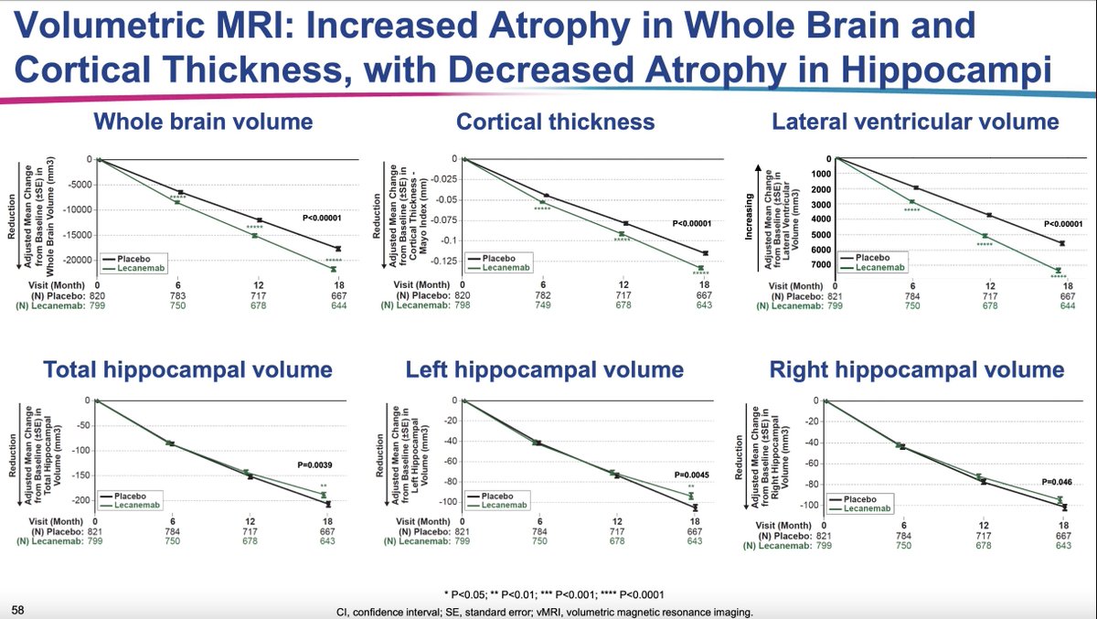 Alberto J Espay tweet media