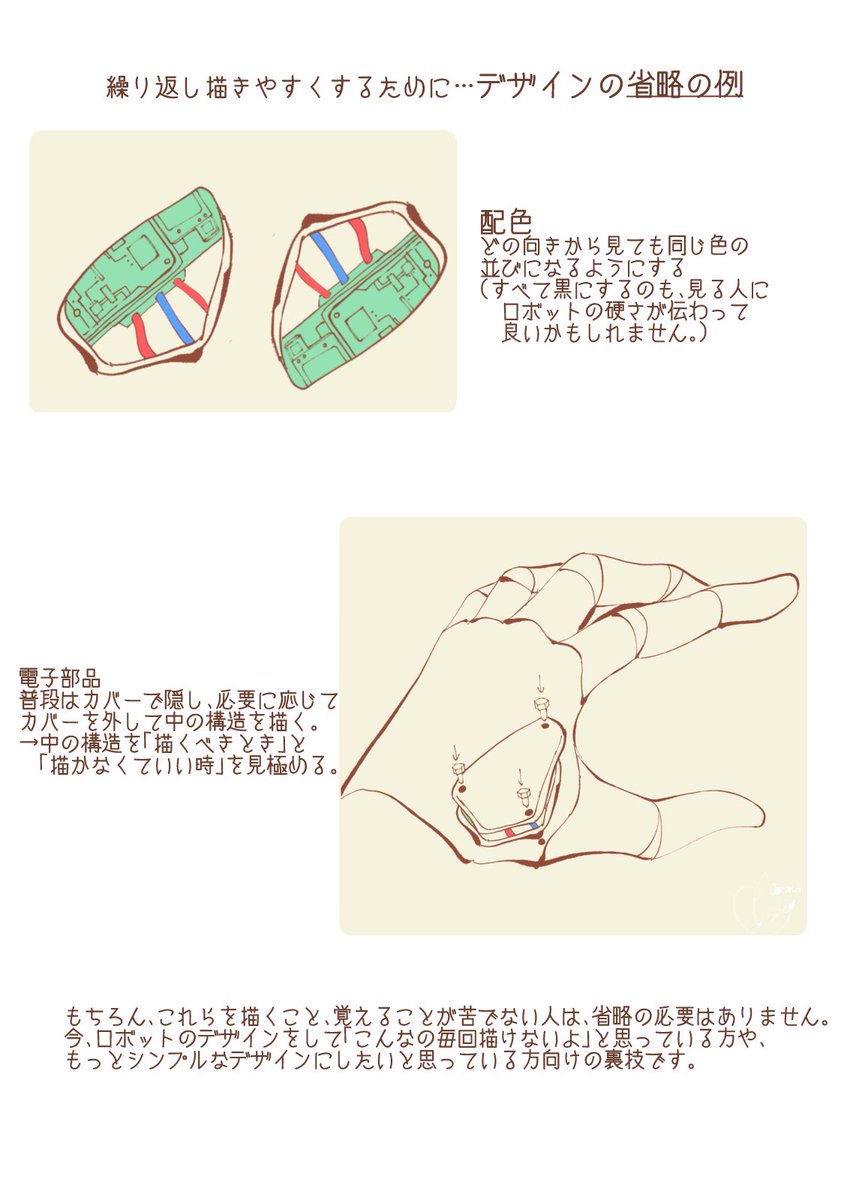 今サッと描いたものですが、、、出すかどうかは別として、こういうメカバレの描き方本どうでしょうか、、描き方本というより、「無理をしないロボの描き方」みたいなやつですが、、、ちなみに労力の関係で日本語オンリーになると思います、、アプリで翻訳してくれ、、
