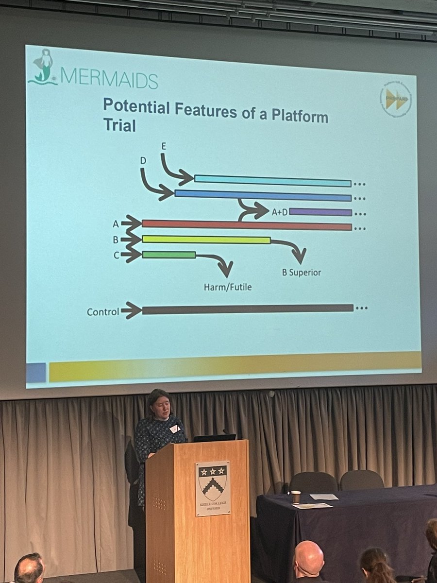 Next up is @GailHayward1 discussing the need for innovative trial design @OxPrimaryCare