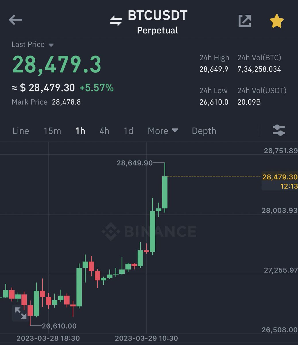 Budhil Vyas tweet media