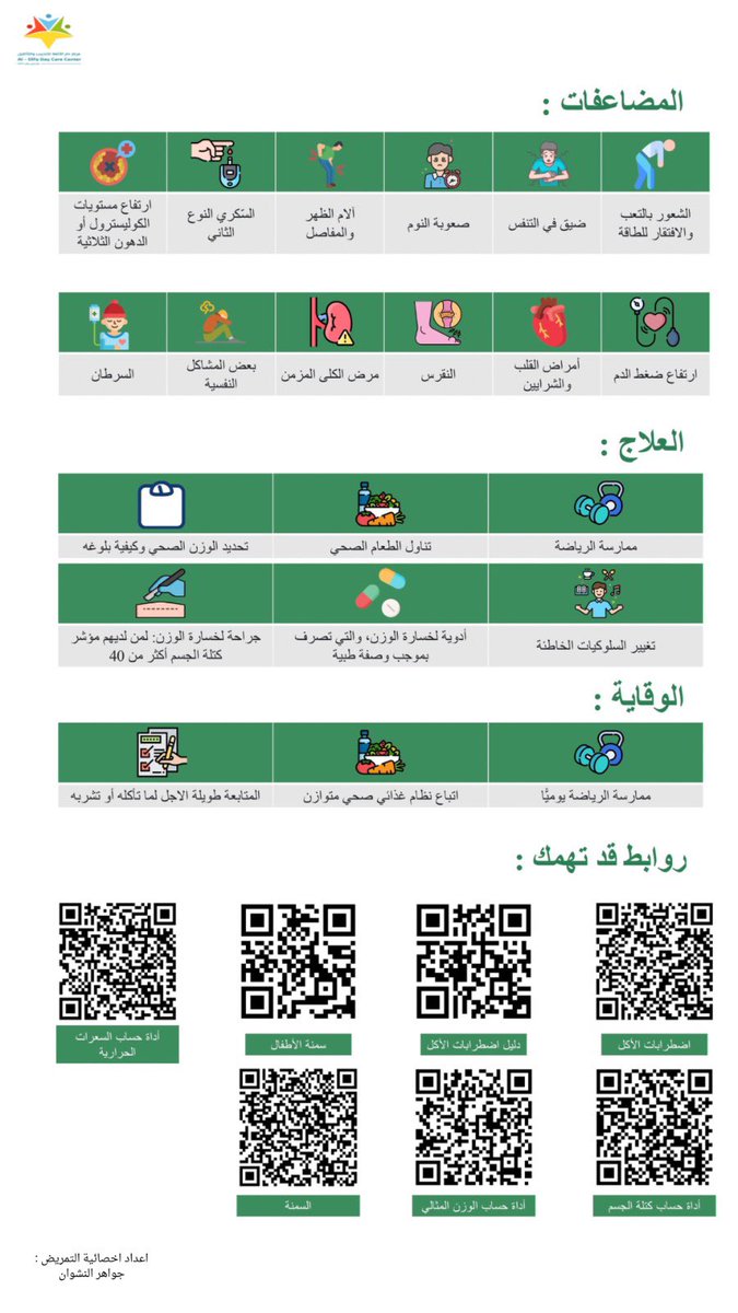بمناسبة #اليوم_العالمي_لمكافحة_السمنة و الذي يهدف لرفع الوعي لدى المجتمع بمخاطر السمنة، تعرَّف معنا على أسباب السمنة و مضاعفاتها و أيضاً العلاج و طرق الوقاية.