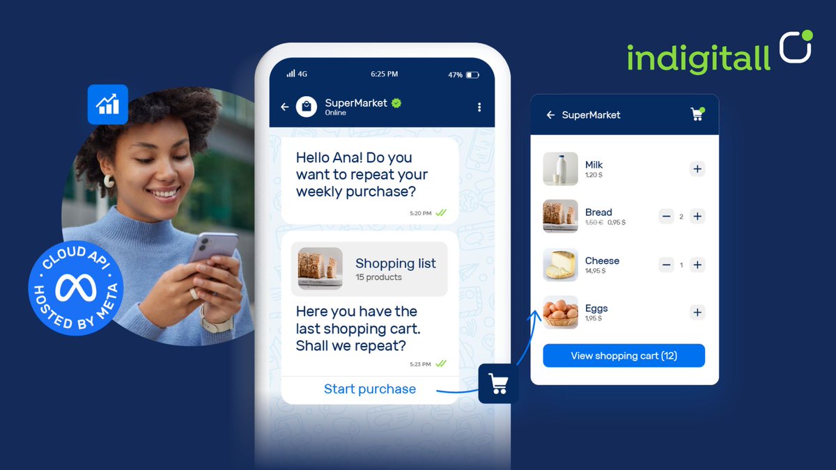 indigitall's tweet photo. 🙌#WhatsAppCommerce now in all markets with indigitall🙌 
Yes! We already provide our customers with this innovative service!
Is your business ready to sell on your customers' favourite platform?
👉 Contact us https://t.co/ZDZfBckUrm https://t.co/UWztQ0vkWg