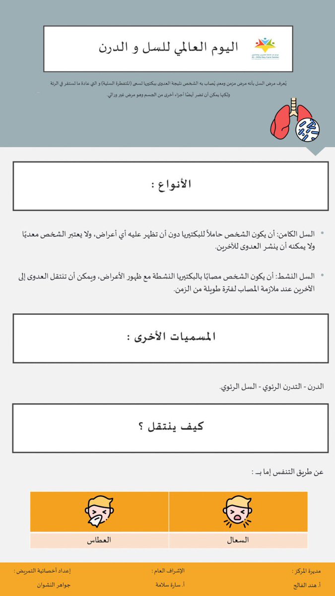 بمناسبة #اليوم_العالمي_للسل_والدرن تعرَّف معنا على أنواعه و طرق انتقاله و أيضاً العلاج و  الوقاية.