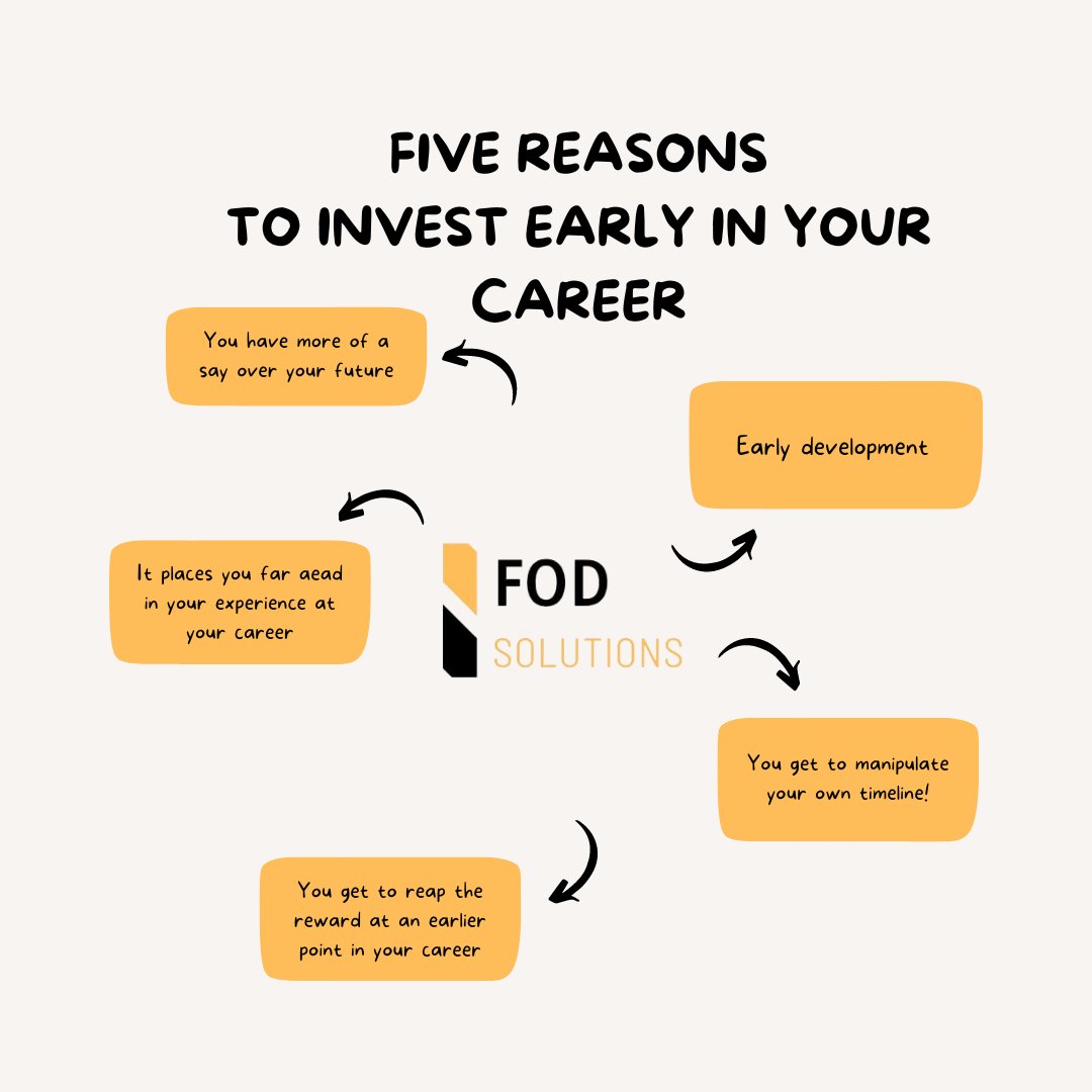 Get more of these tips when you subscribe to our monthly newsletter or book any of our services ✨

#fod #fodsolutions #careergrowthtips #careercoaching