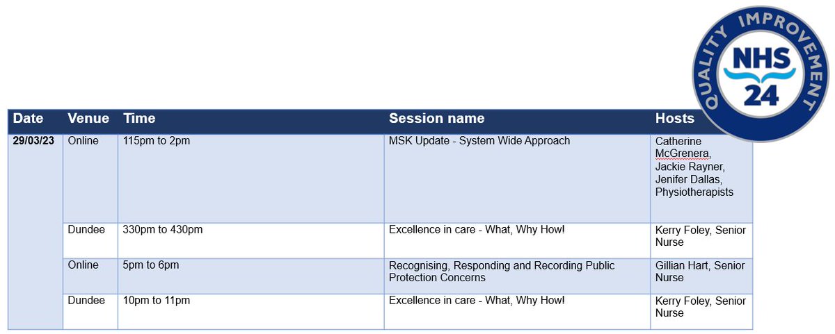 DanHarley3's tweet photo. Today we have a whopping four staff events taking place over the course of the day showcasing different aspects of Quality in @nhs24. Have fun!
#excellenceincare
#mskupdate
#publicprotection
#Online
#DUNDEE
#qm2023
#QITwitter
@foley_kerry @gill_hart27 https://t.co/Fs7oH6Y3aJ