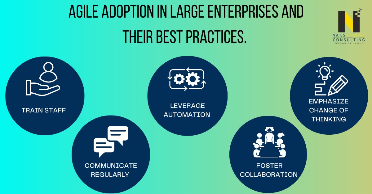 NaksDigital's tweet photo. To learn more about Agile Adoption click on the link below.   
https://t.co/iZQSf2i13D

#scrum #Agile #scrumaster #agilecoach #projectmanagement #Digital https://t.co/ZBromUntEy