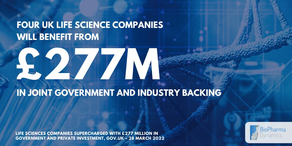 BPDynamics's tweet photo. 🔬 A great boost to #LifeSciences as first tranche of funding is awarded through the Life Sciences Innovative Manufacturing Fund #LSIMF
Congratulations to all at @TouchlightDNA @Pharmaron @IpsenGroup and @RandoxOfficial 🎉 https://t.co/5eRUWeXUKt