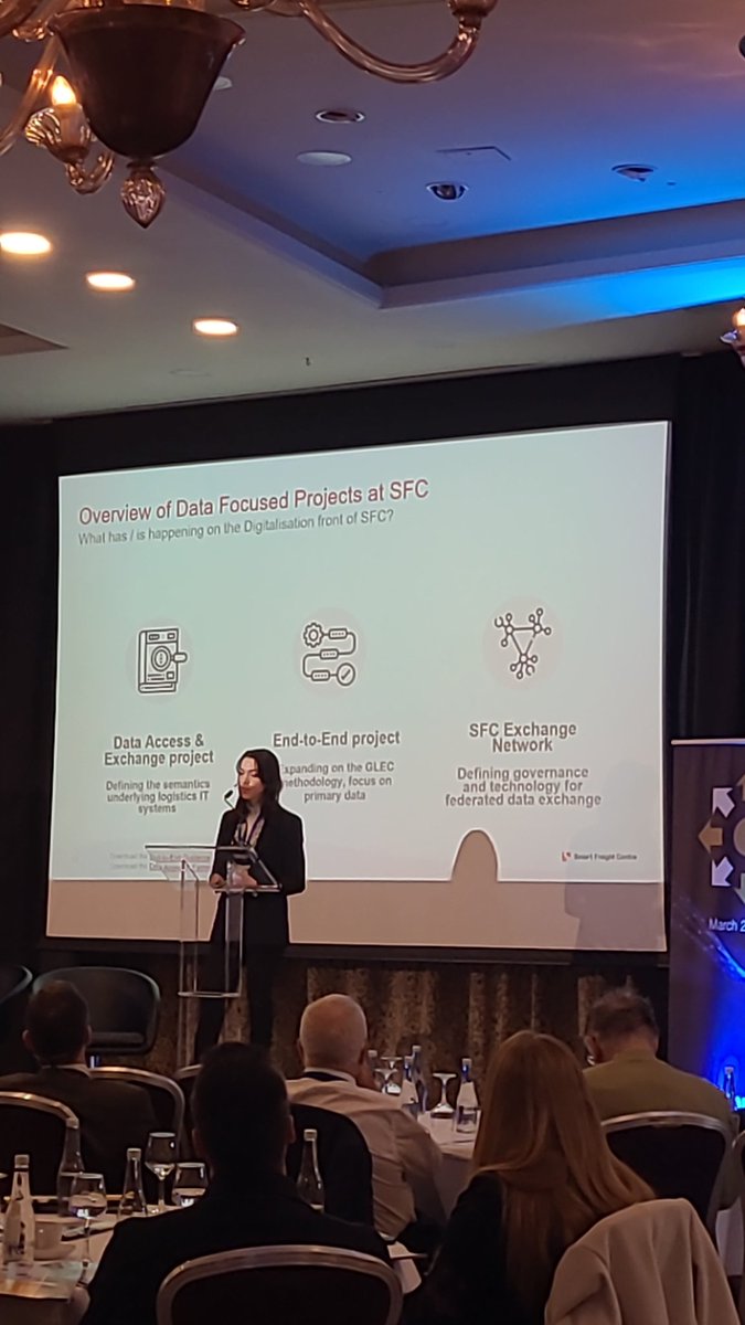 CILTIRL's tweet photo. "You cannot reduce what you cannot measure." Violetta Matzoros @smartfreightctr on the GLEC Framework #LogisticsWeek #CILTSUMMIT #CILTIRL https://t.co/UBgPB9PSWf