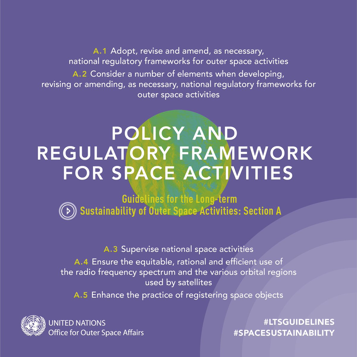 Join our new virtual event series on #LTSGuidelines! 

On 🗓️ 5 April at⏰2 PM CEST we cover Section A!

Register👉bit.ly/40vnY8U

More about our Awareness-raising &amp; capacity-building related to the implementation of the LTS Guidelines Project
💻spacesustainability.unoosa.org