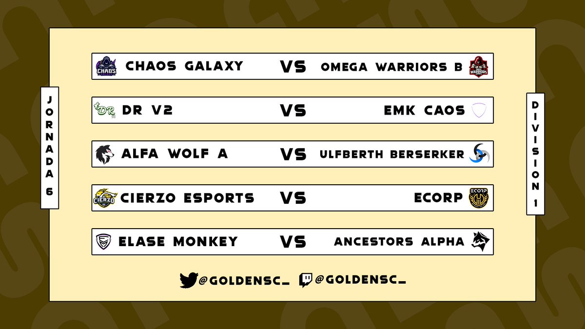 Bueno así se nos presenta esta semana, y tenemos partidos bastantes interesantes...
¡Mucha suerte a todos los equipos!