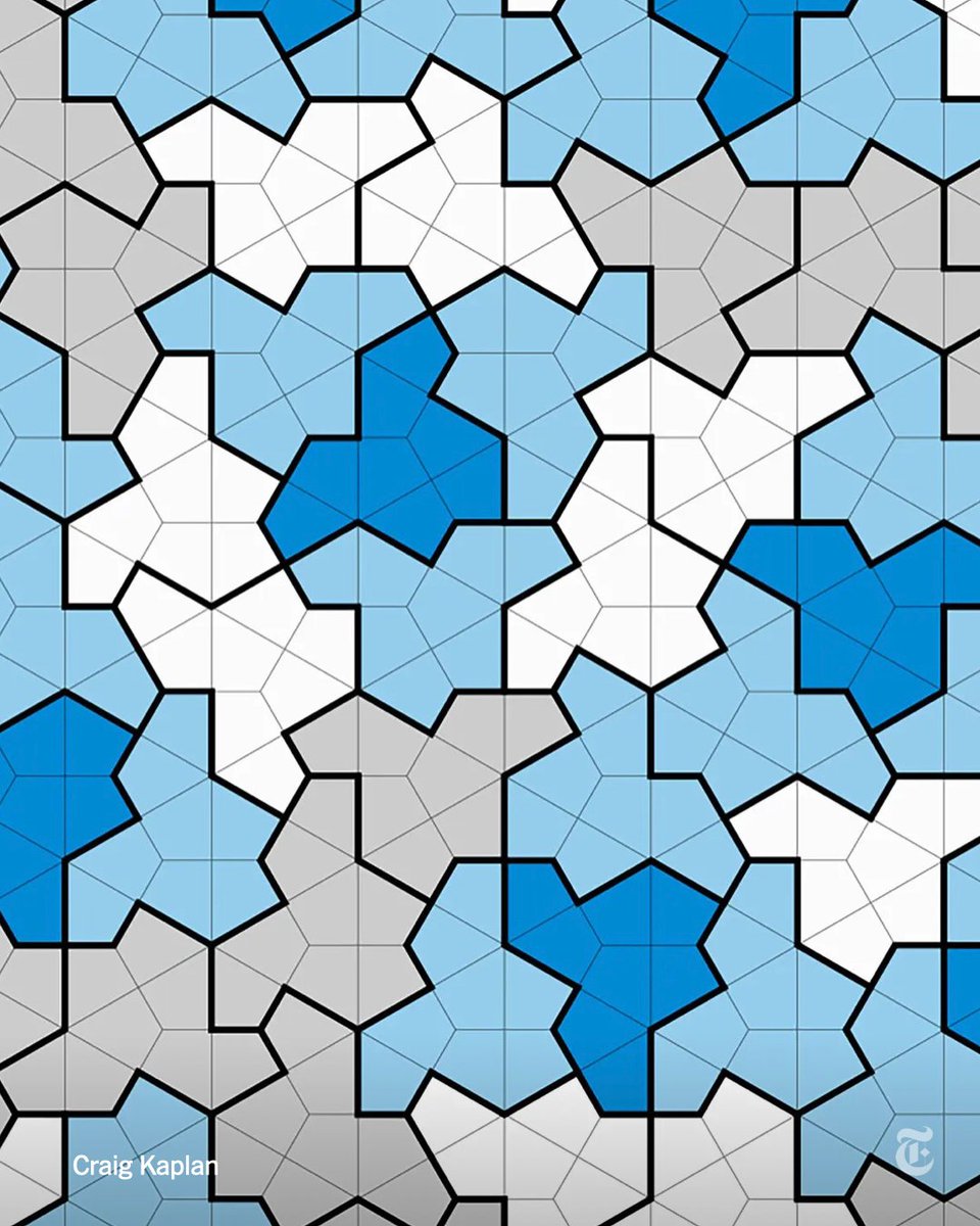 paul_paulgraham's tweet image. #MathsPuzzle This shape will cover the plane without repeating.