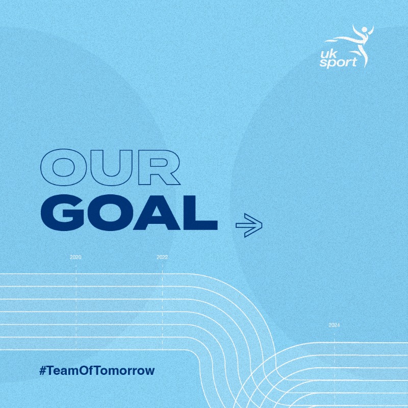 uk_sport's tweet photo. We want to ensure we can all continue to create extraordinary sporting moments for years to come. 

🌎Reshape our operations
🤝Support the change 
➡️Power Progress 

#TeamOfTomorrow