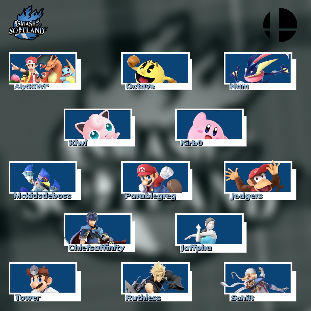 We're at the midpoint for the season!
So here's a little preview of our current top 25 players!
No order on this one, just a glimpse of the top competition in Scotland atm!