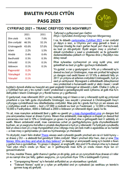 Bwletin Polisi Pasg 2023 yn canolbwyntio ar grefydd yng Nghyfrifiad 2021, Angylion Stryd yng Nghonwy a Dinbych, eglwysi yn cyfri' natur, cymuned Iracaidd Cymru, deddfau newydd Cymru, masnach deg wedi Traidcraft, rhianta a'r cwricwlwm newydd i ysgolion
cytun.co.uk/hafan/bwletin-…