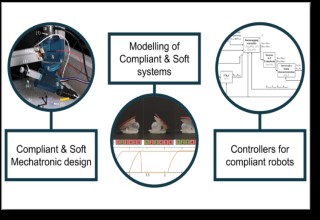 Tue 4th April is our next talk. The subject being Compliant Robotics – Refreshments from 18:45,The Hawth, Crawley, RH10 6YZ talk at 19:30. Compliance in addressing some challenges in human/robot or robot/environment interactions. Book your place here lnkd.in/dFnA3hmi