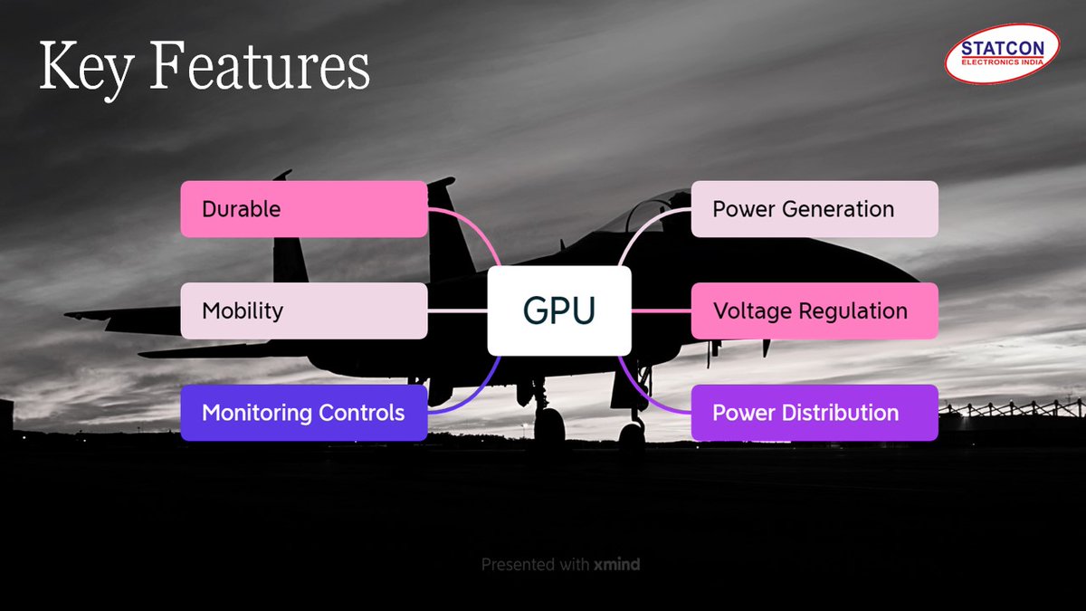 statcon's tweet image. Behind every successful flight, there&apos;s a powerful Ground Power Unit (GPU) at work. GPUs provide reliable electrical power to aircraft during ground operations, ensuring critical systems are up and running.
#GroundPowerUnit  #AviationTechnology  
 #StatconElectronics