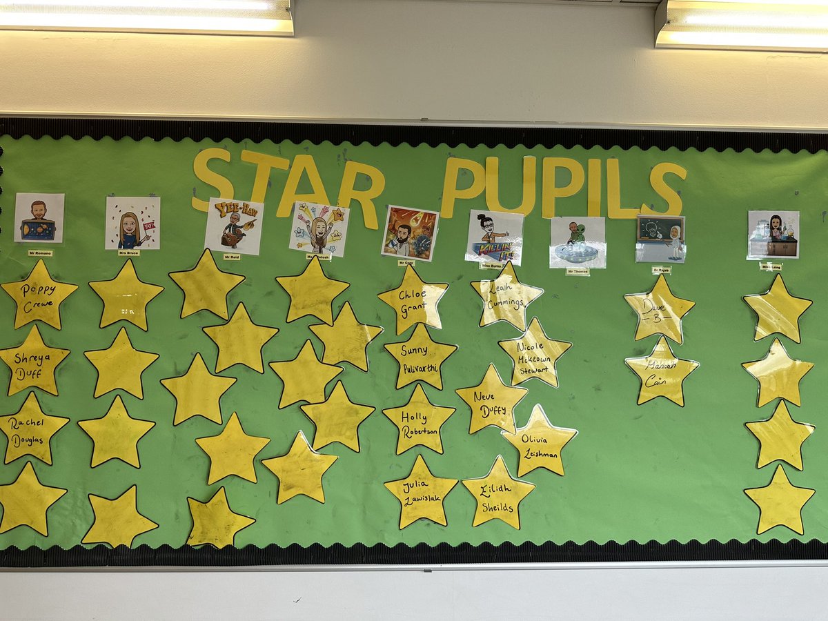 Forrester Science tweet media