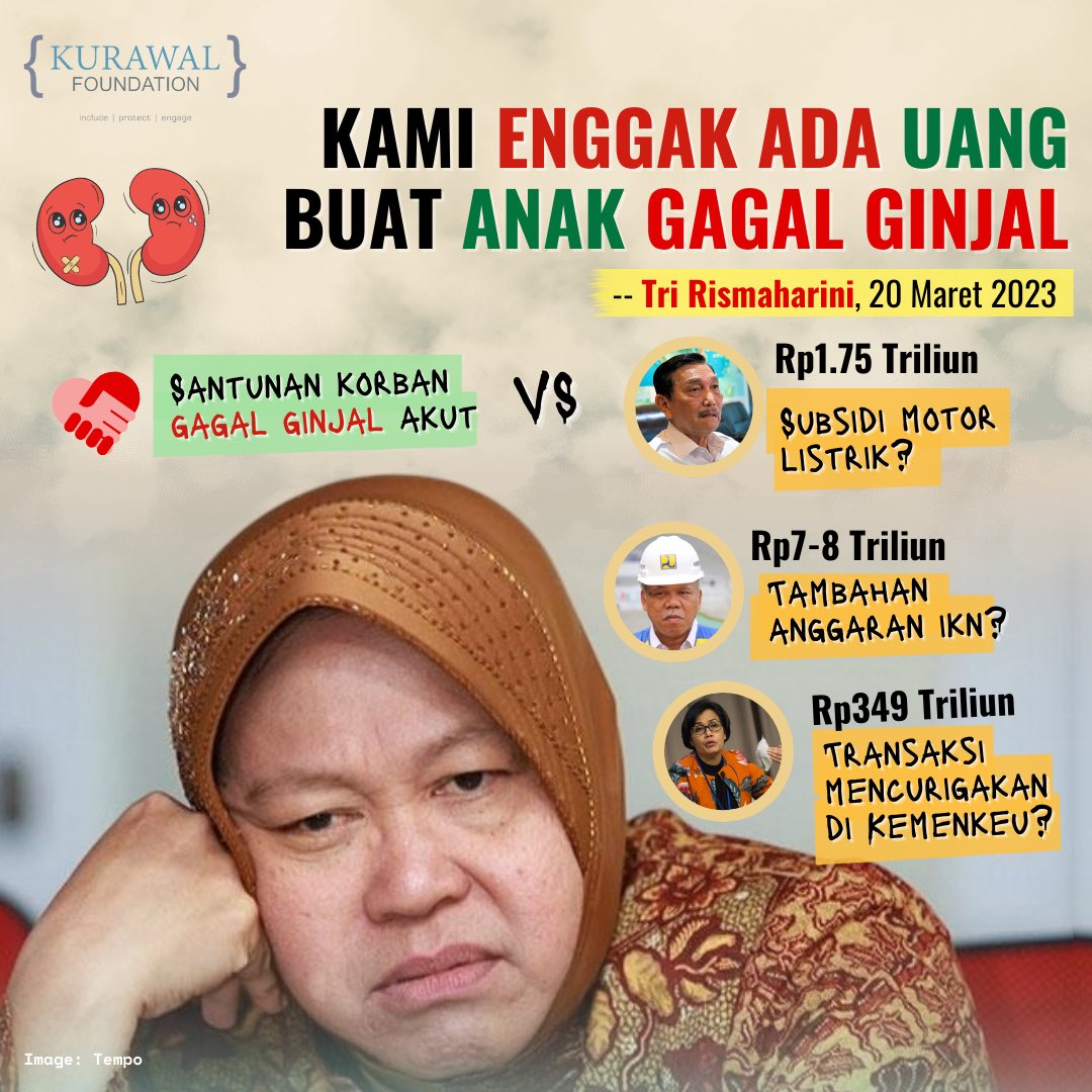 KAMI ENGGAK ADA UANG BUAT ANAK GAGAL GINJAL 
Mensos Risma sebut tidak ada anggaran untuk santunan korban gagal ginjal akut (20/3/23). Tapi...
 
💸 Subsidi motor listrik 1.75 T
💸 Tambahan anggaran IKN 7-8 T
💸 Transaksi mencurigakan Kemenkeu 349 T
 
Hmm 🤔
