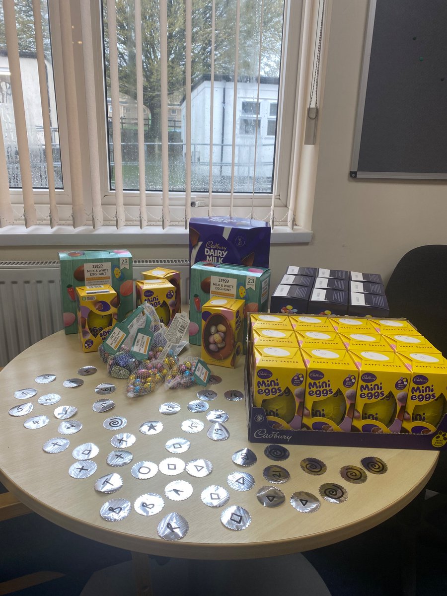 Holyrood Sixth Form tweet media