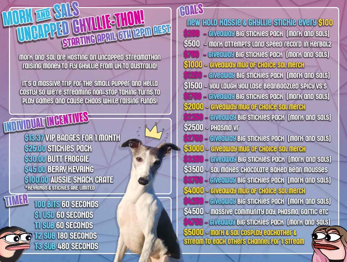 SalBerrys's tweet photo. 👉👈🥺 Helo, me and @PTTrig are doing dis.

I've not seen her in over a year now, by the time we get her here it will be almost 2yrs!!

We hope to see you there, hang out, play games, send this to all your frans. 

Let's bring Ghyllie home! https://t.co/3KCumJzXz0