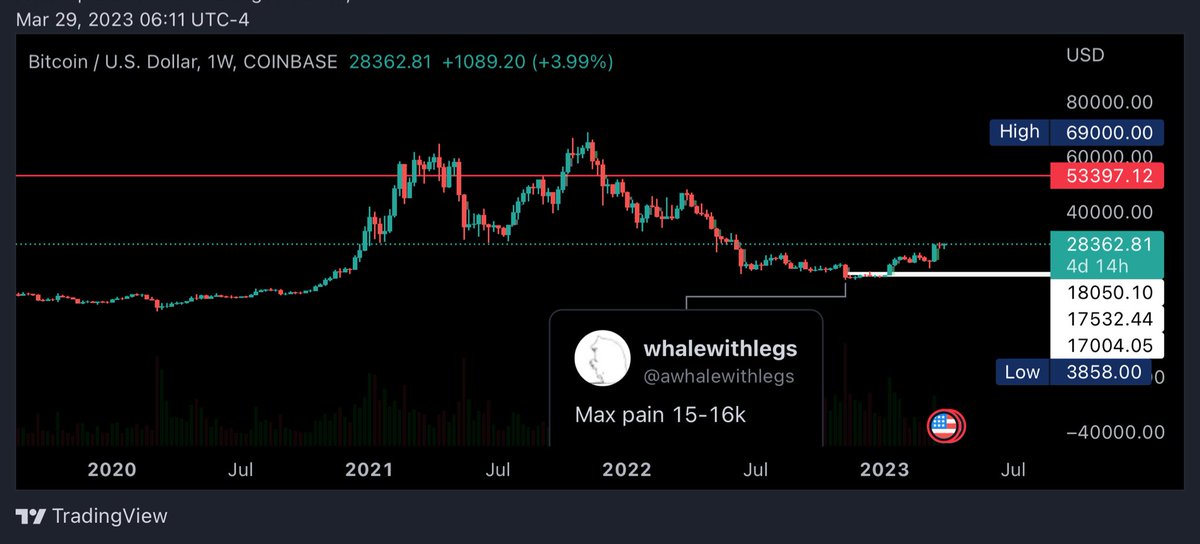 whalewithlegs tweet media