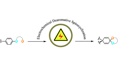 ACES_Journals's tweet photo. Electrochemical Dearomative #Spirocyclization. Review by Ke-Yin Ye et al. https://t.co/vRZWr0dp4Q https://t.co/Q0QvDfPzhY