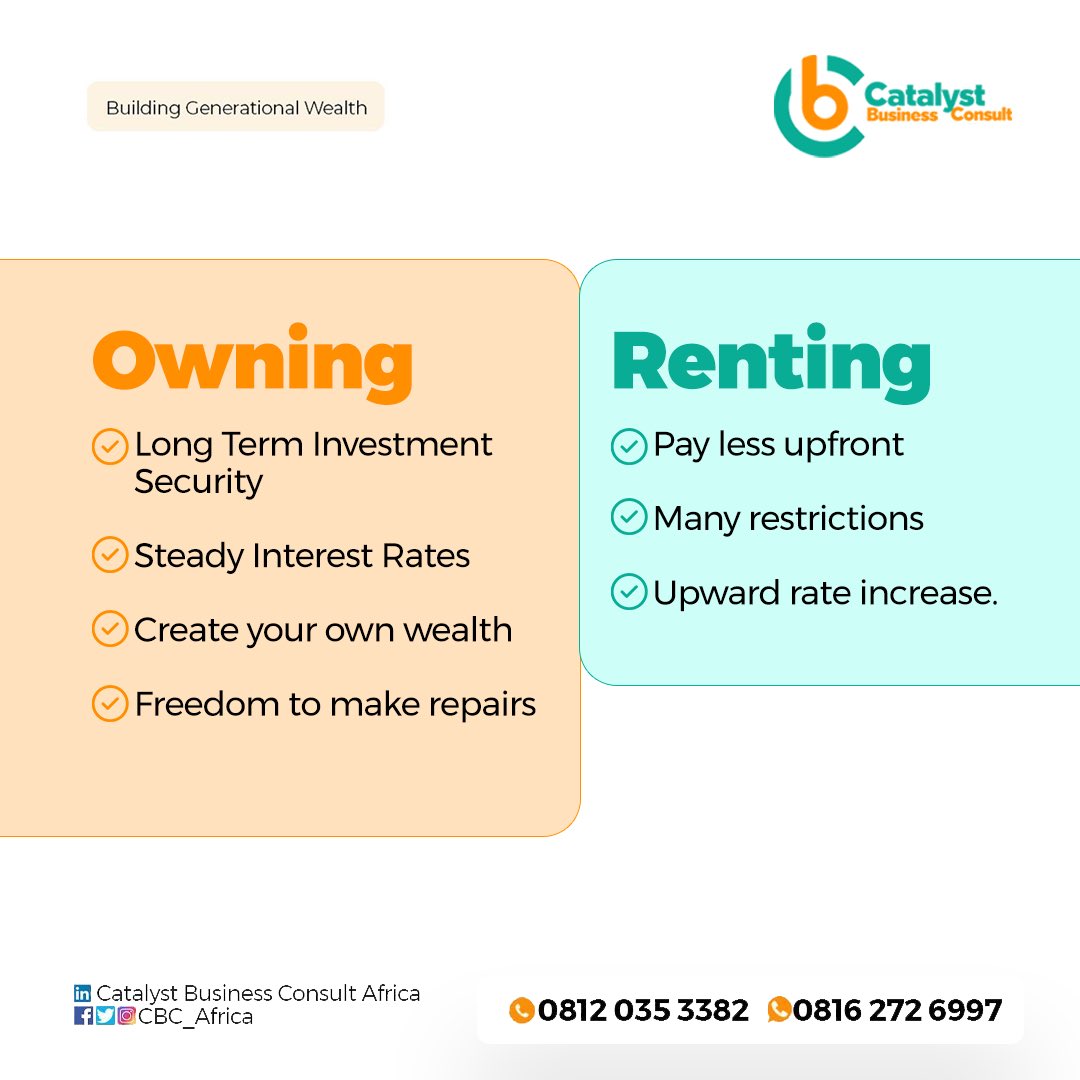 cbc_africa's tweet photo. Building Generational Wealth Series XIV: What side of the spectrum would you rather be?

There are always two sides to the real estate coin.

#CatalystProperties
#RealEstates
#bringingingimaginationstolife https://t.co/TbuMXeGn1u