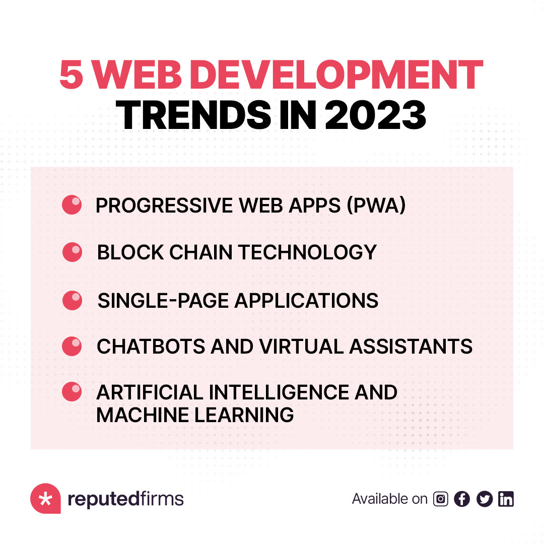 reputedfirms's tweet photo. Implement the most recent web development trends in 2023 to increase engagement and grow your business.
#Reputedfirms #business #B2B #entrepreneur #SocialMedia #entrepreneurs #Appdeveloper #Webdeveloper #LeadGeneration #DigitalMarketing https://t.co/kucsBcPAWN