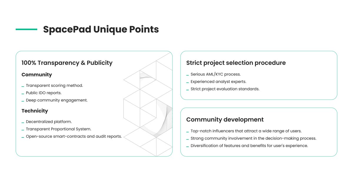 spacepad_fin's tweet photo. 💎 SpacePad Unique Points

✅100% Transparency &amp; Publicity
✅Strict project selection procedure
✅Community development https://t.co/Gb8yuVid5s
