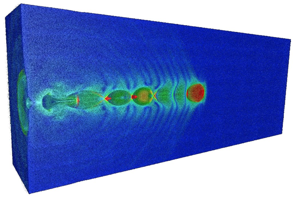 Plasma-PEPSC - EuroHPC CoE for Plasma Simulations tweet media