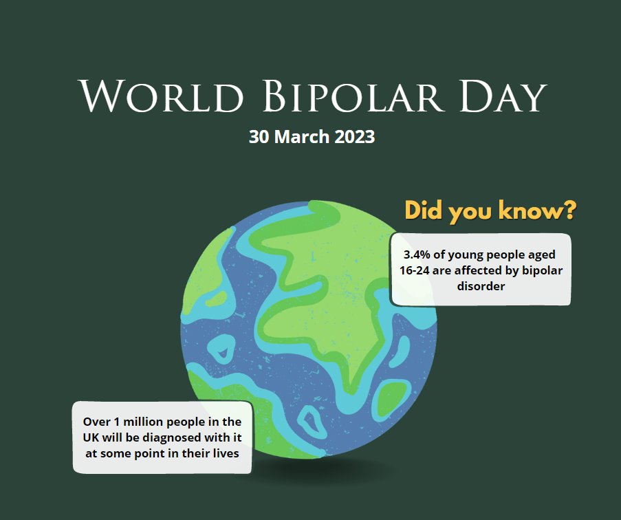 The mission of World Bipolar Day is to bring global awareness to bipolar disorder and eliminate misconceptions and social stigma.
#letstalkbipolar #worldbipolarday