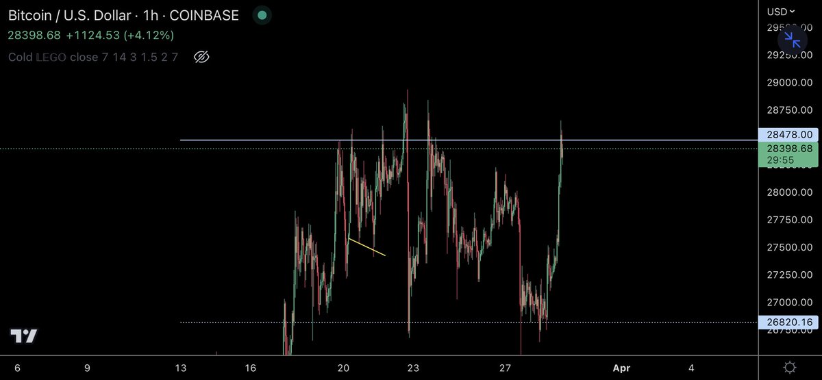 TraderSZ tweet media