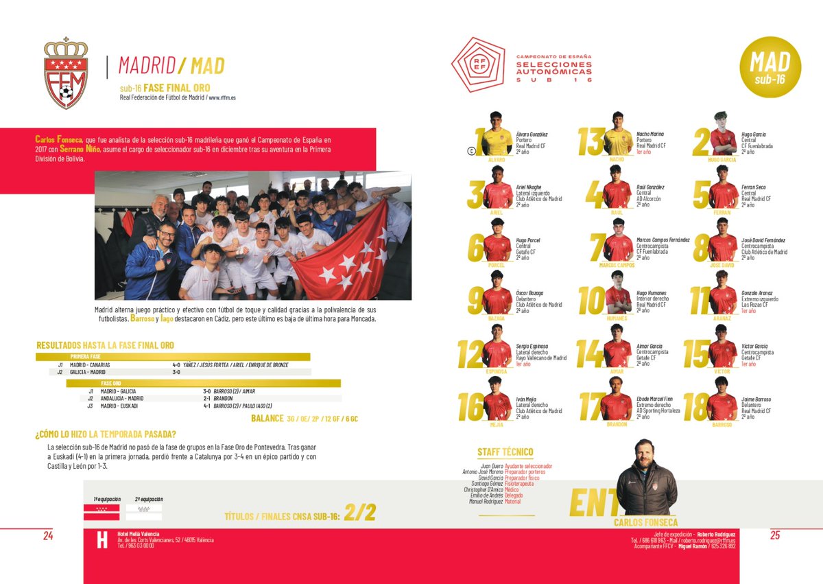 Hugo García y Marcos Campos formarán parte de la Selección Sub-16 Madrileña <a href="/RFFM_oficial/">RFFM</a> que disputará la fase final del Campeonato de España de Selecciones Autonómicas 😁🤩

Enhorabuena, cracks 😉 ¡A por todas! 💪💙