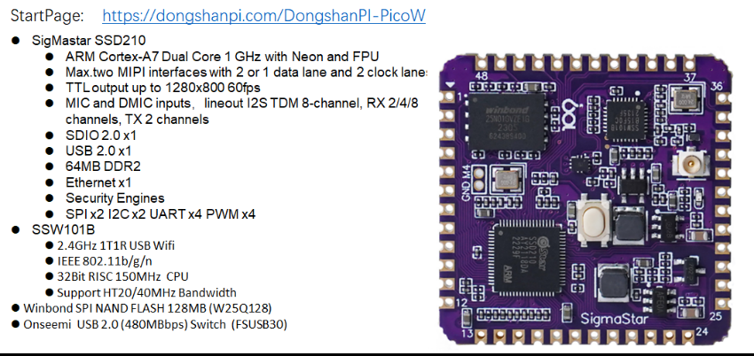 DongshanPI tweet media
