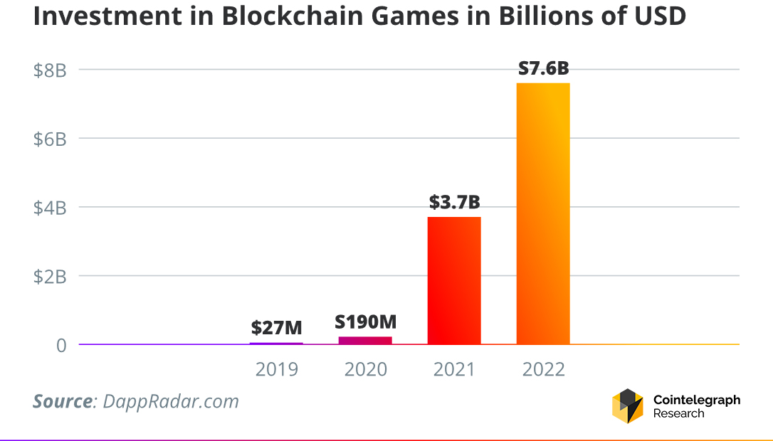 Cointelegraph tweet media
