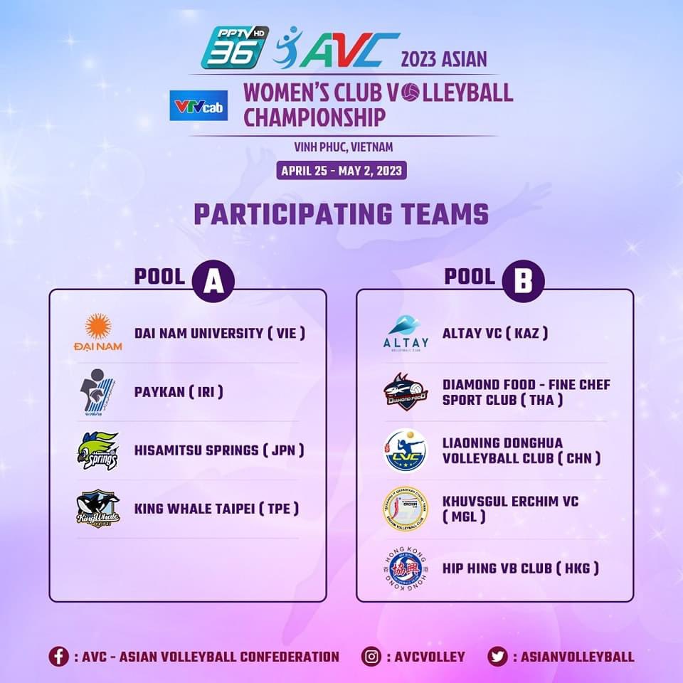 mlnsr🦕 on Twitter "RT volleytrails Participating club teams in the