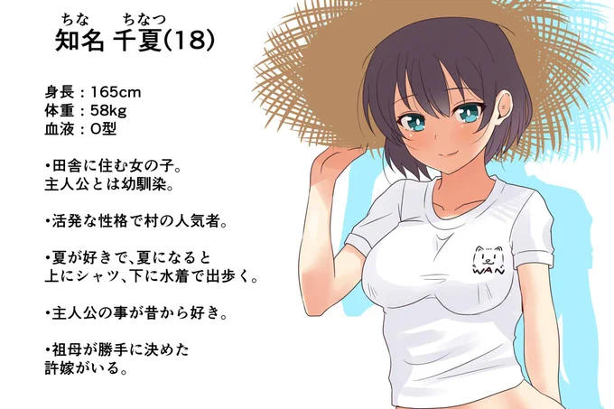 現在FANBOXで進めている「田舎少女」の
プロフィールを作ってみました。

興味のある方は見に来てください!
https://t.co/h82PmYbwKL
#イラスト #オリジナル #FANBOX 