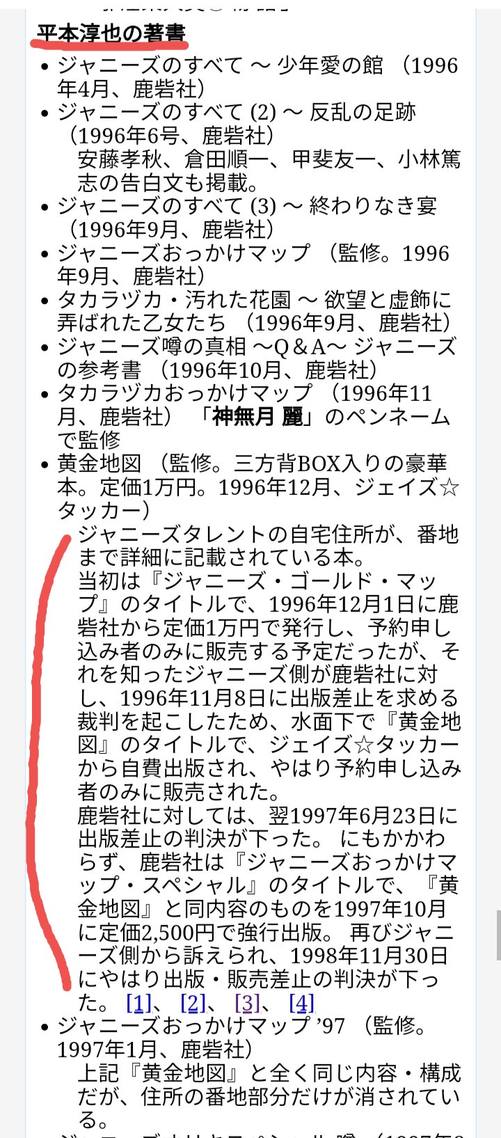 シルバーピーチ 【絶版】ジャニーズのすべて 少年愛の館 平本淳也