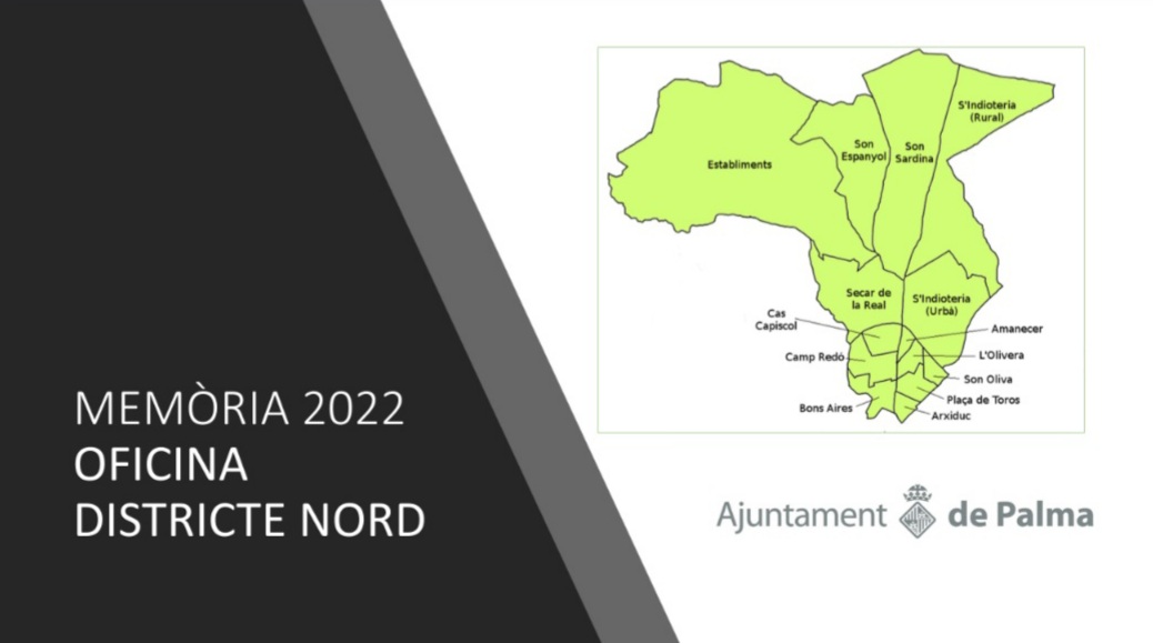 Districte Nord tweet media