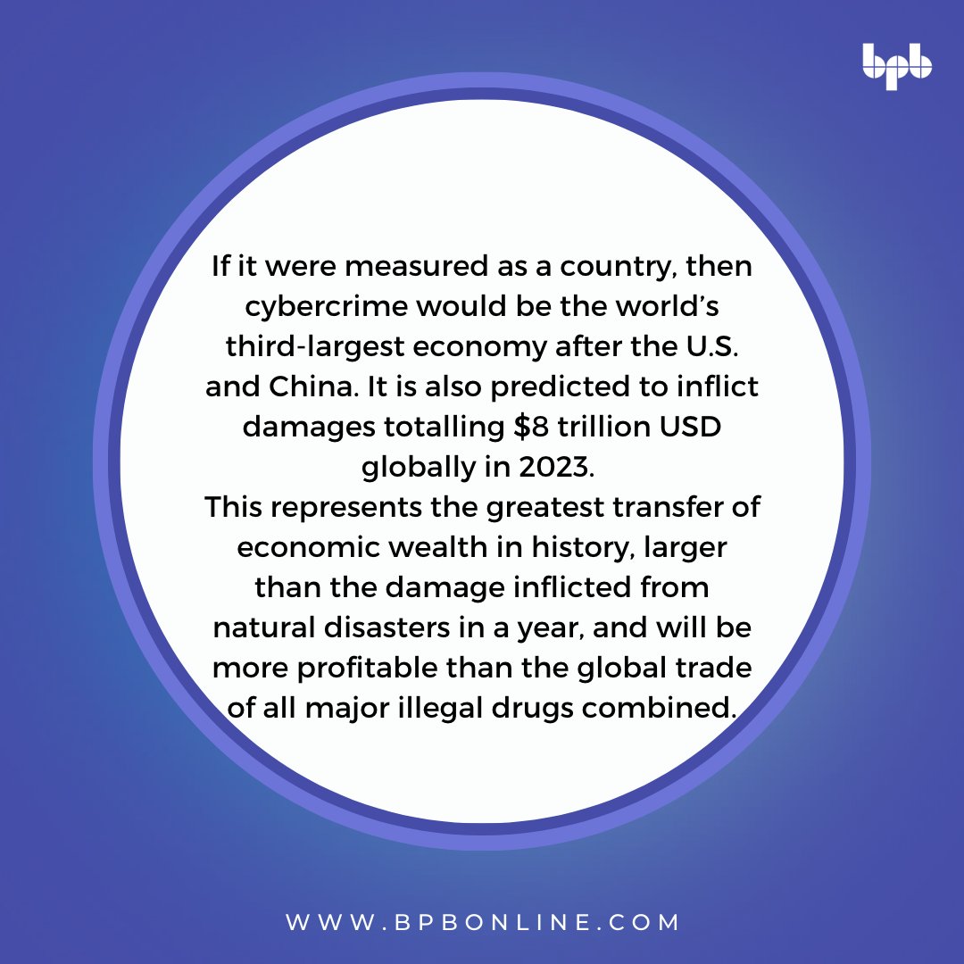Cybersecurity Ventures have predicted that global cybercrimes will cost the world $10.5 Trillion USD by 2025.
Follow for more such tech info bytes 🔥

#softwareengineer #giveawayindia #freebies #wednesdaywisdom #freebook #datscience #devcommunity #cybermonday #cyberthreats