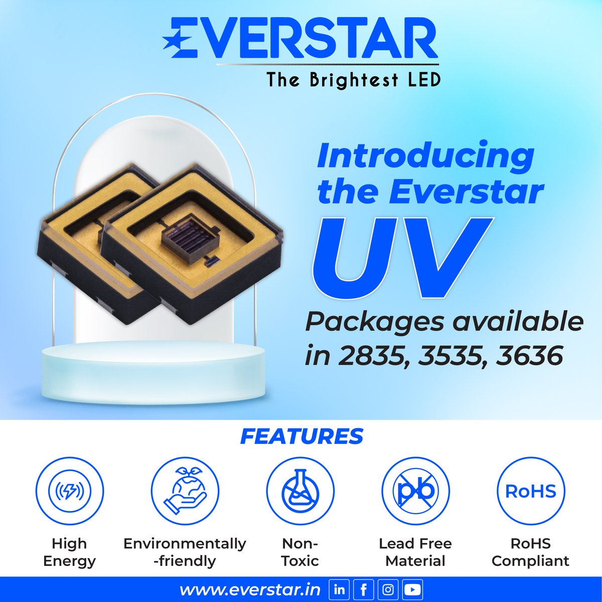 lumens_tech's tweet image. Introducing Our High-Performance UV Light - Say Goodbye to Harmful Pathogens with Ease! 
.
#techgeek #technologyhub #futuretech #smartworld #ultraviolet #uvlight #germfree #sanitization #everstarled #led #technoworld #uvlight #UVLight
#UVDisinfection
#CleanEnvironment