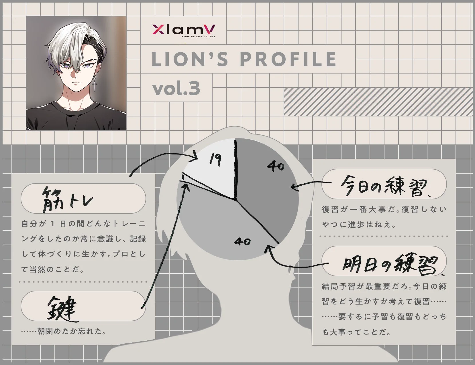 VS AMBIVALENZ（ビバレン）公式 on X: 