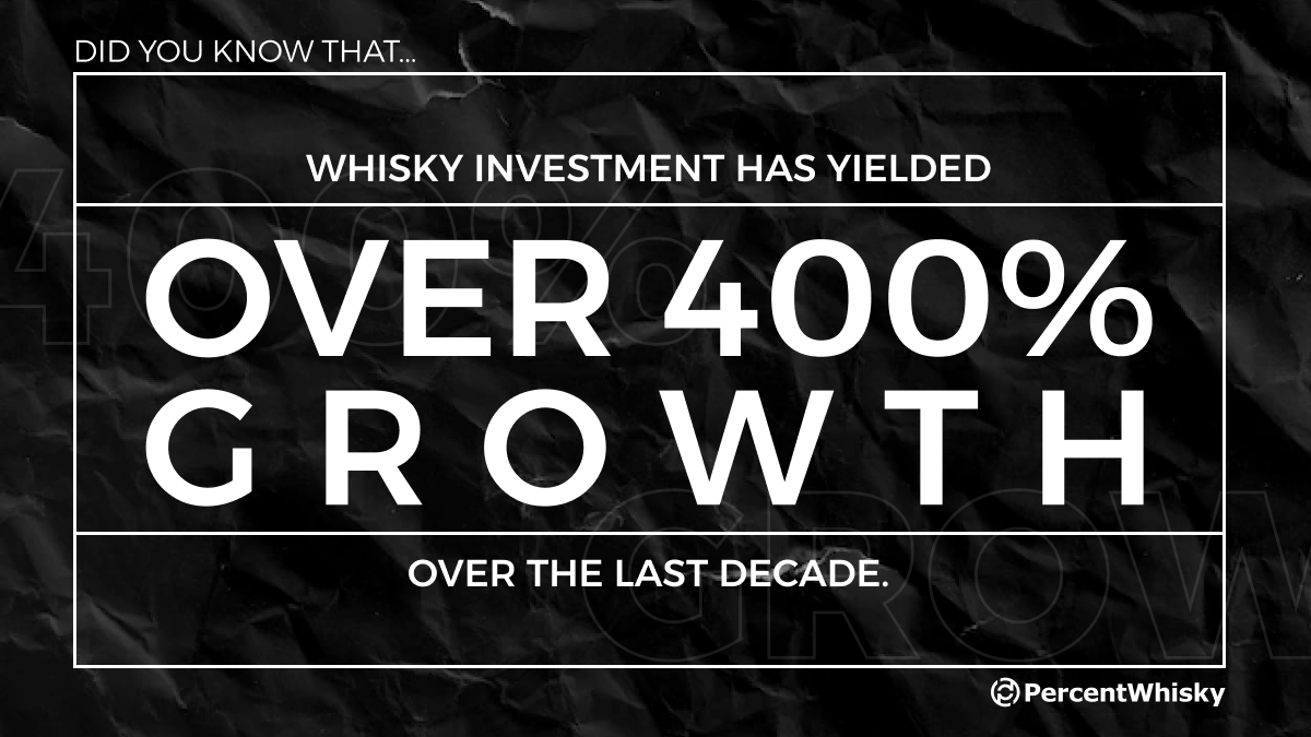 PercentWhisky $PWT tweet media
