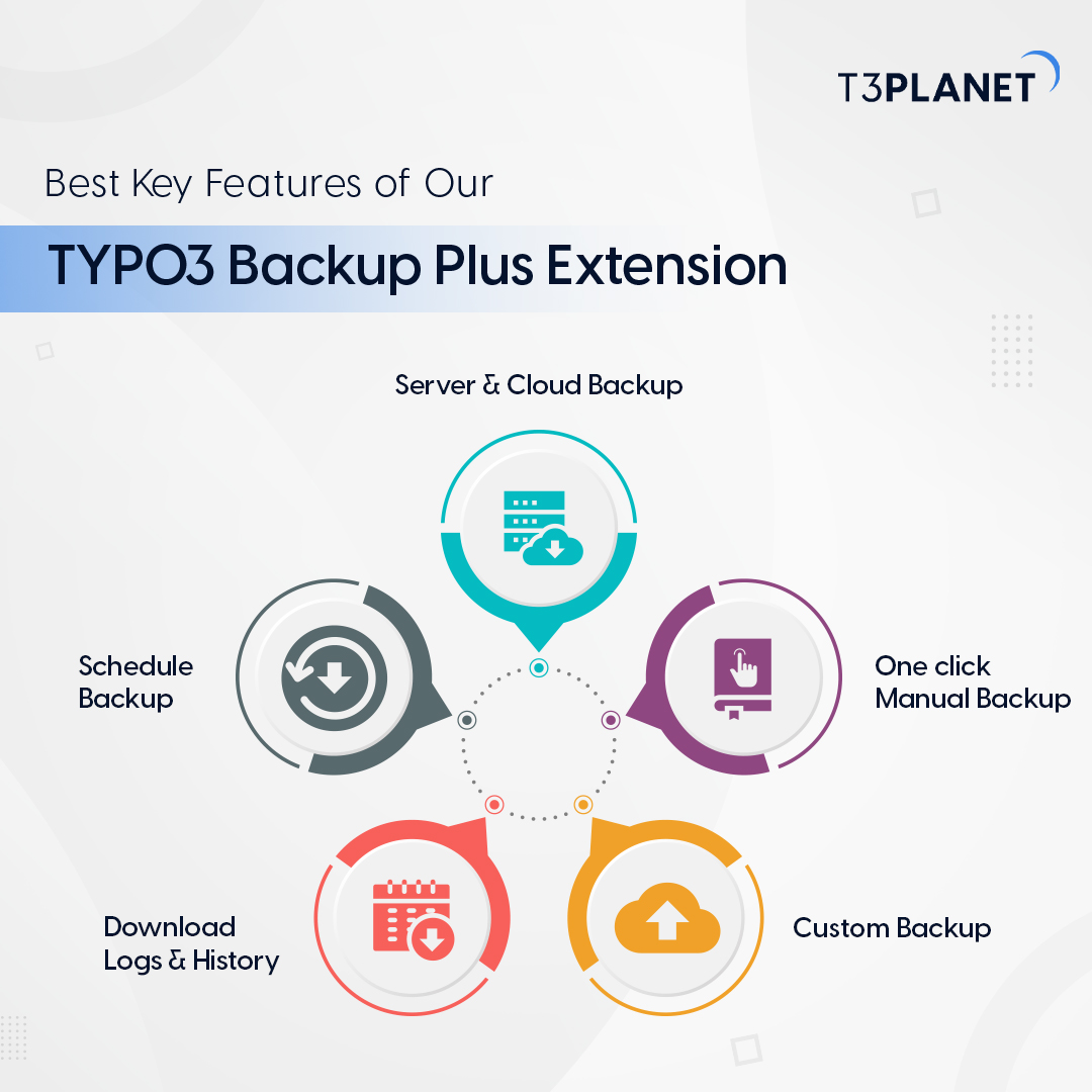 t3planet's tweet photo. Don't risk losing your website data! TYPO3 Backup Plus Extension makes it easy to back up and restore your data with Few Clicks. 🔒🖥️

Download Your TYPO3 backup Extension Now ! 

Download Extension at:https://t.co/rdrJhAXkKZ

#extension #T3Planet #backup #TYPO3  #backupplus https://t.co/g2kUy9D3bE