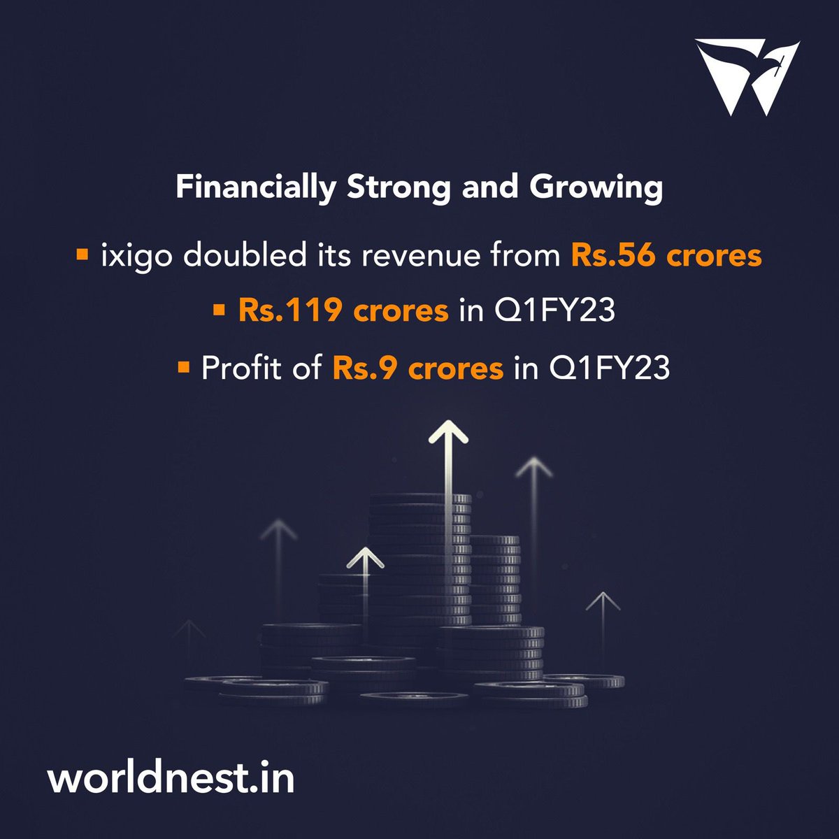 Worldnest_in's tweet photo. https://t.co/PDN6gd8RJd