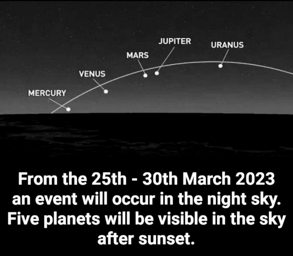 This whole 5 planet alignment thing has been exhausting! #planetaryalignment