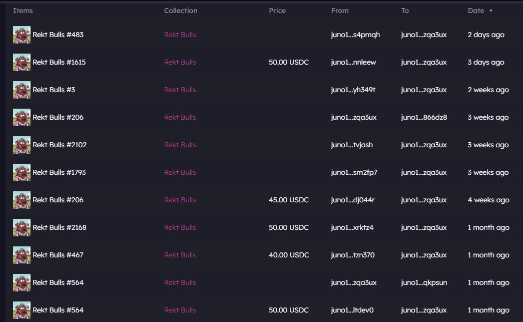 zolboonft's tweet photo. Our DAO is coming...

Last month we bought some NFTs for our DAO. 

Bought from marketplace and OTC trades with our Mongolian community members.
 
We will give those NFTs to our DAO members. They will benefit as holder. 

I only choose utility first OG NFTs. 

@rekt_gang https://t.co/fG7PPXzQZZ