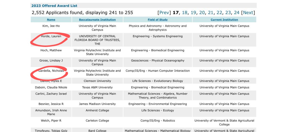 I have not been able to catch a break  recently, but historically this meant something good was on the horizon. 
Well, today the something good happened... 

Both my PhD students -- Lauren Horde and Nicholas Gardella -- were selected for the NSF GRFP!! 🥳🥳