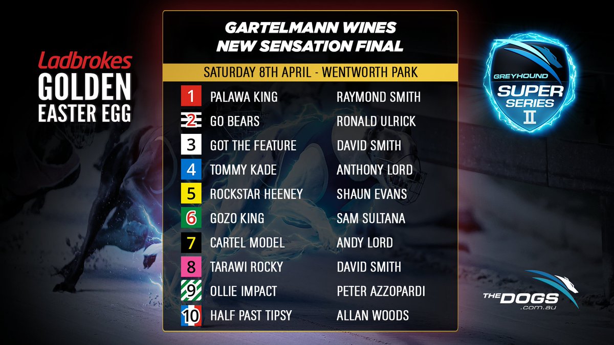 Thedogs_com_au's tweet photo. The box draw for the Gartelmann Wines New Sensation Final at @wentyparkgreys on April 8 is here!

Who's your tip? 

#thedogs #GEE #LGEE @ladbrokescomau @tabcomau @sportsbetcomau @TopSport_com_au @NedsAus @BlueBetAu @PalmerbetAU https://t.co/Af82fi4eMa