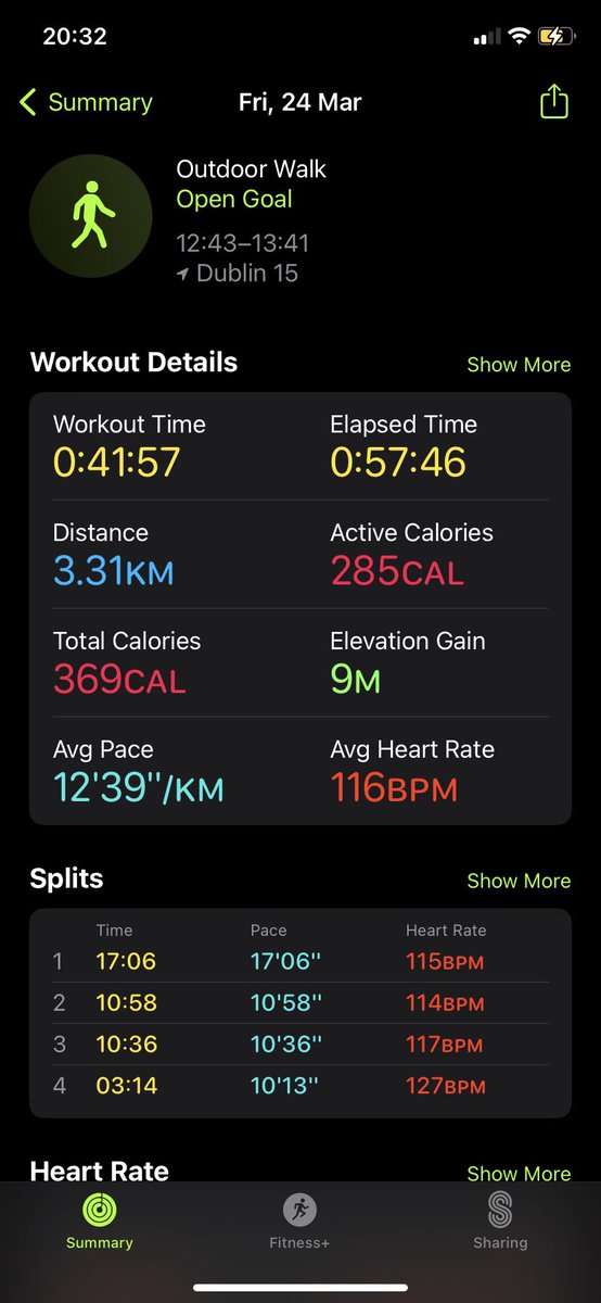 First walk done as part of the Sligo Rovers 50km challenge. Any donations is appreciated. Link below <a href="/sligorovers/">Sligo Rovers</a>

idonate.ie/fundraiser/Nia… #iDonate_ie